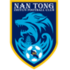 義烏商城學校U20